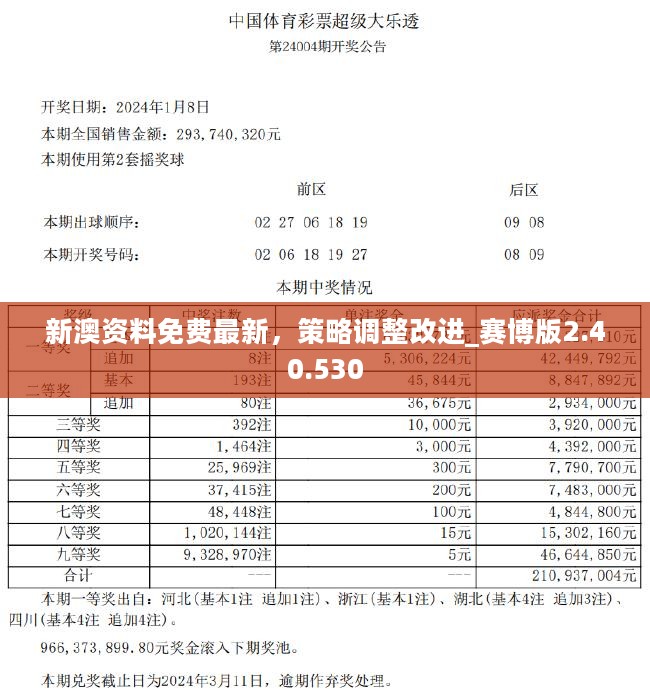 2023年澳彩全年资料	