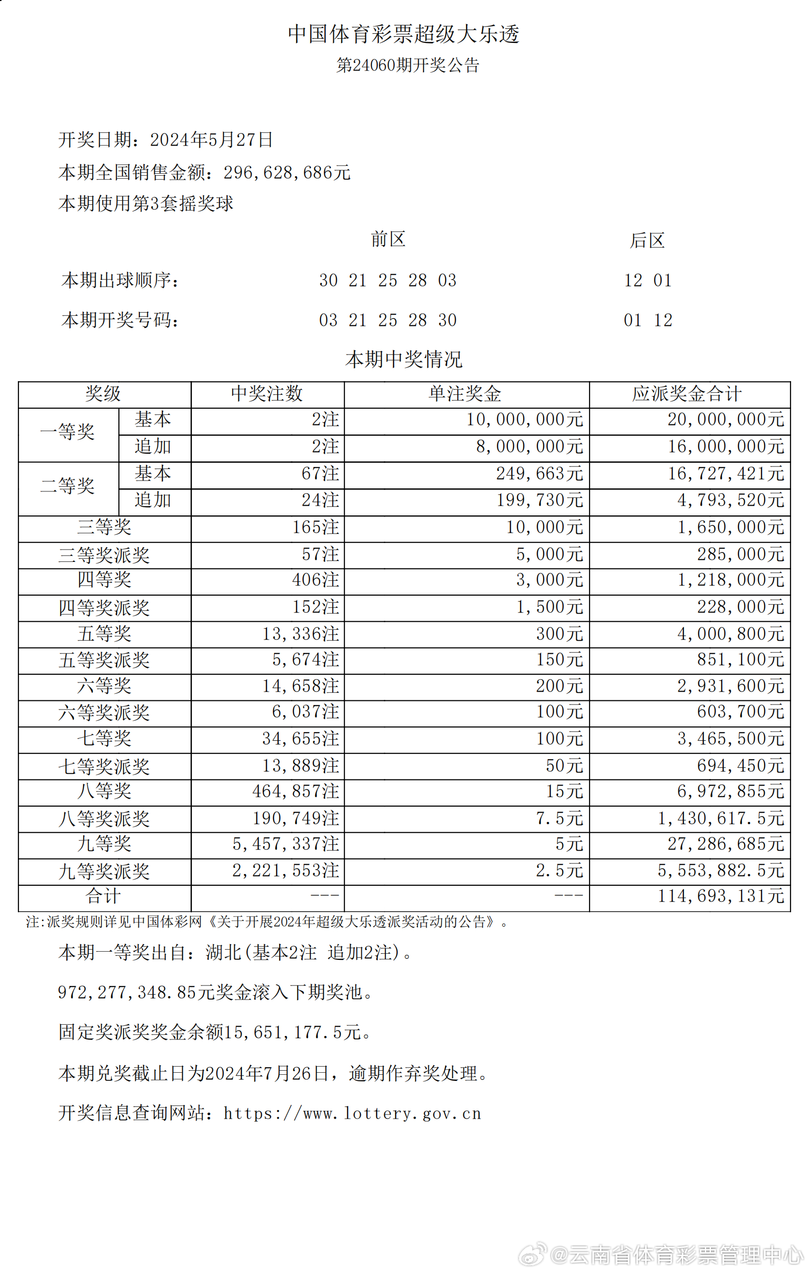 澳彩网官方网扯	
