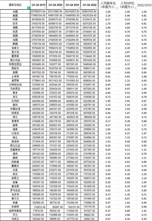 印对华钢铁征12%关税,中国进口印度钢铁