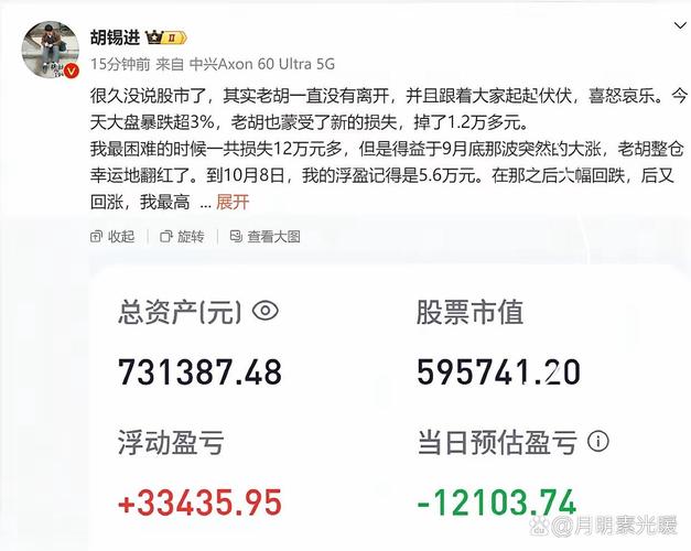 炒股11年赚6千多万,炒股11年赚6千多万是真的吗
