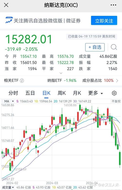 美联储释放降息信号,美联储释放降息信号什么目的
