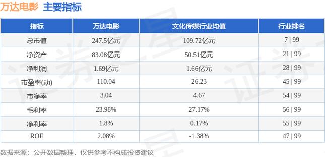 新闻中心 第7页