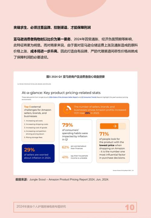 美国电商集体涨价,美国电商集体涨价原因