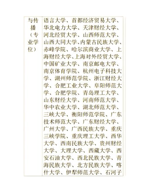 客户服务 第5页
